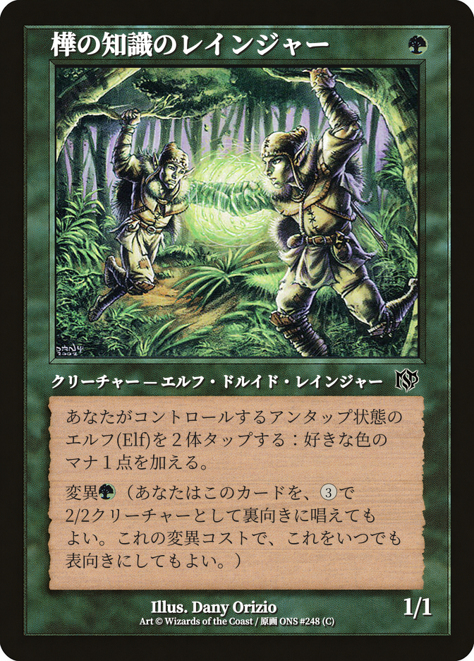 Birchlore Rangers